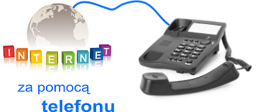 VOIP